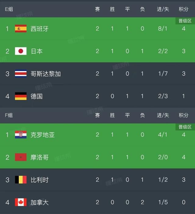 杜比视界
