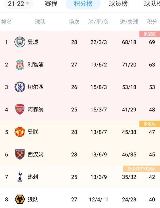 完整版在线观看